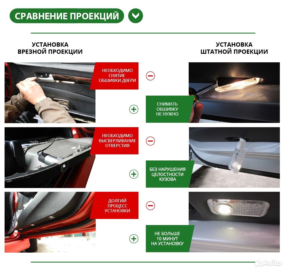 Штатная подсветка дверей Субару Аутбек - Subaru Ou