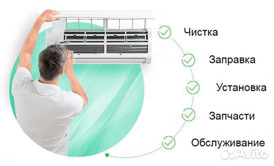 Установка и обслуживание кондиционеров