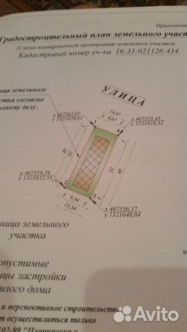 Участок 6 сот. (ИЖС) Участок 6 сот. (ИЖС)