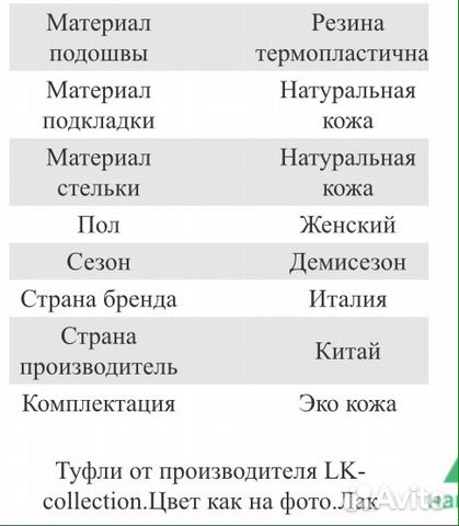 Туфли лаковые Туфли лаковые
