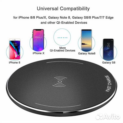 Быстрая беспроводная зарядка Qi Fast Wireless Быстрая беспроводная зарядка Qi Fast Wireless