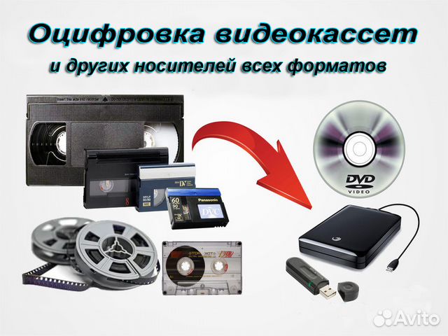 Оцифровка видеокассет, аудио, бобин, киноплёнок