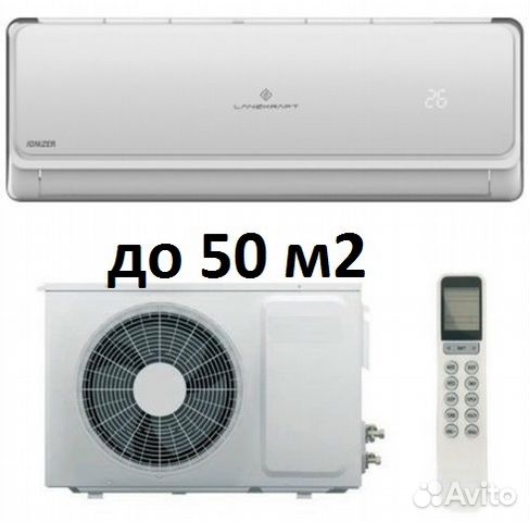 Сплит система Сплит система