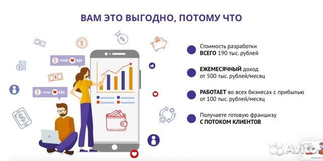 Продаётся бизнес по упаковке франшиз