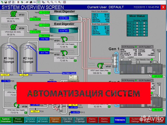 Автоматизация производств и систем автоматики асу