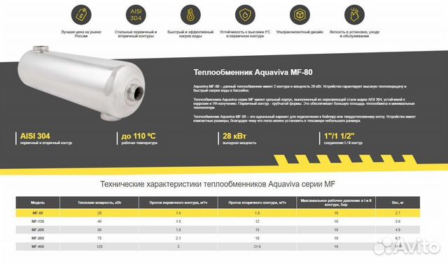 Теплообменник для бассейна