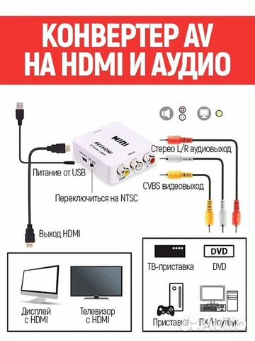 Переходник AV RCA на hdmi 1080P HD видео-аудио