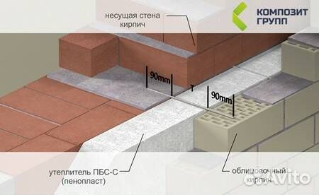 Гибкая связь 250мм