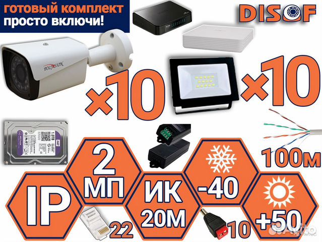 Видеонаблюдение. Готовый комплект IP камер №961