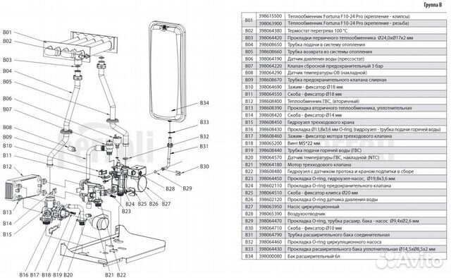 Запчасти на котел ferroli fortuna F - Новые и бу