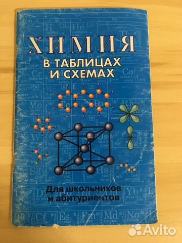 Таблички по химии