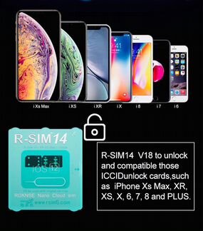 R-SIM14 для iPhone XsMax/Xr/Xs/X/8/7/6/5S/SE
