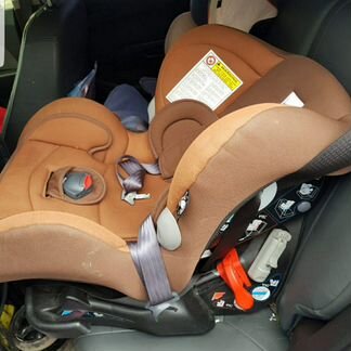 Автокресло