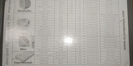 Насос конденсата Aspen pumps Hi-Flow 0.5L