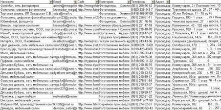 База данных предприятий email,телефон,адрес Москва