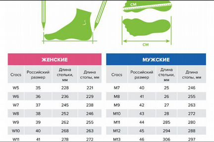 Новые осенне-зимние сапоги Crocs, оригинал,до -15