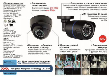 Комплект видеонаблюдения на 8 камер 2mP