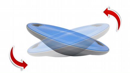 Балансировочная доска (платформа)